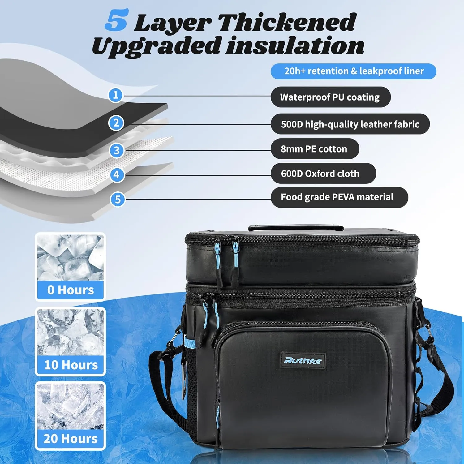 Double-Layer Insulated Cooler Foldable Lunch Box, Leakproof Cooler Bag for Men & Women, Shoulder Strap, Bottle Opener, for Beach, Camping, Car