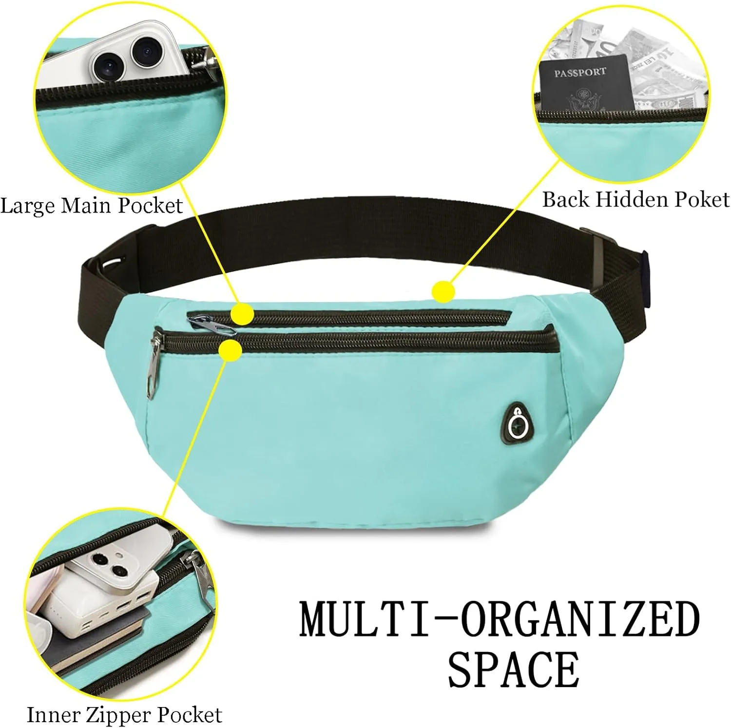 Fanny Pack for Women Men,Crossbody Fanny Pack Water Resistant Sports Waist Bag Pack, Belt Bag for Travel Hiking Running