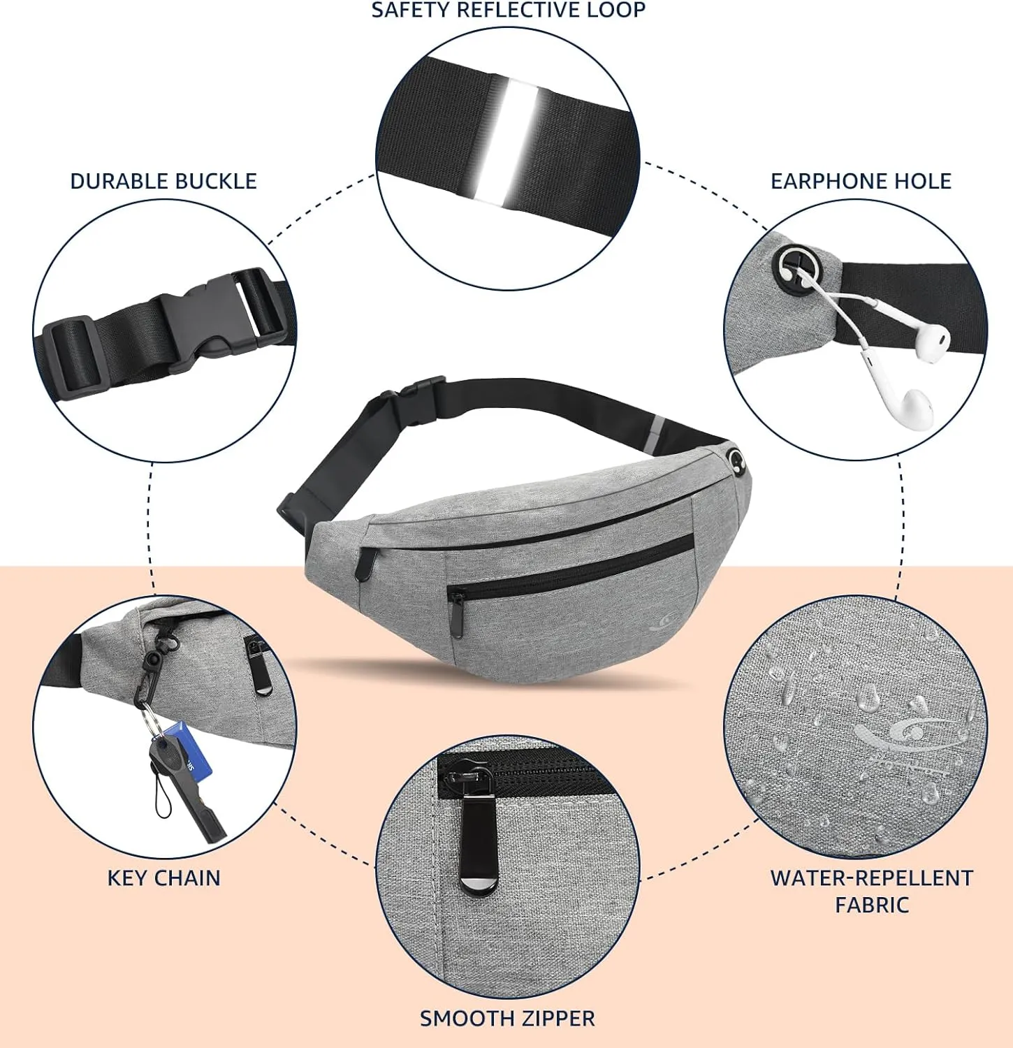 HiRui Large Crossbody Fanny Pack for Men Women Waist Bag Pack with 4-Zipper Pockets Phone Bag Fits All Phones Wallet Keys, Casual Hands-Free Waist Pack for Travel Workout Running (Gray)