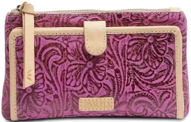 SLIM WALLET, MENA